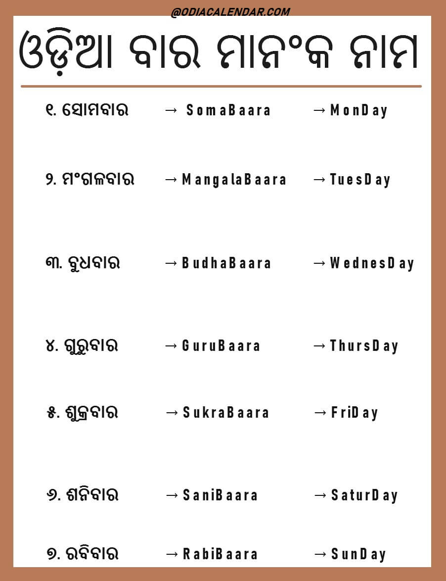 Odia Week Days Name List Seven Days Name In Odia Odia Week Days Name List Seven Days Name In Odia