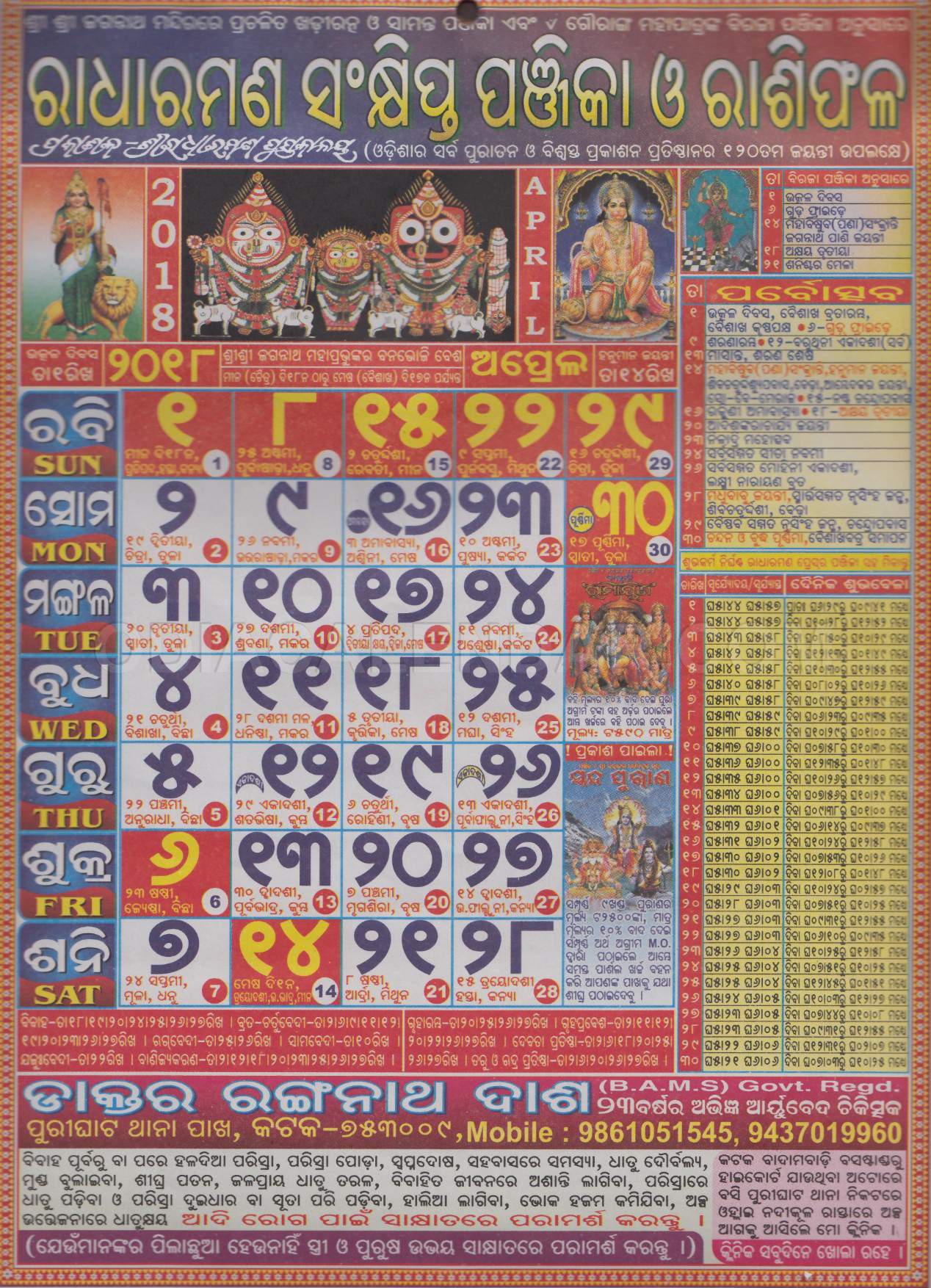 Radharaman April 2018 Image