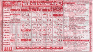 bhagyajyoti calendar may 2020