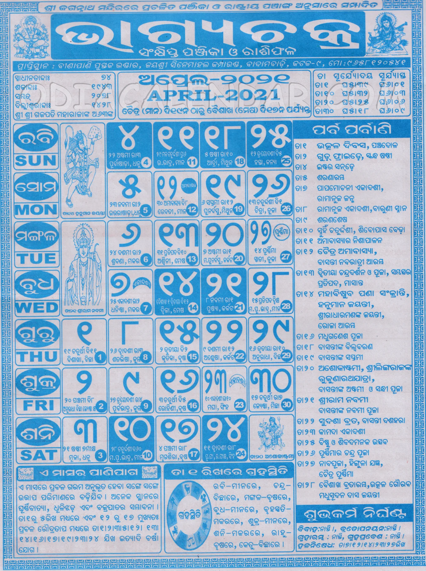 Bhagyachakra Calendar 2021 April
