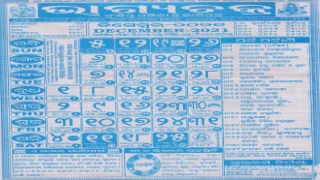 bhagyachakra calendar december 2021