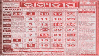 bhagyadeep calendar january 2021