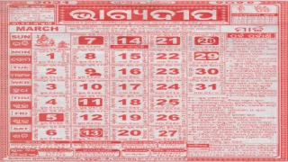 bhagyadeep calendar march 2021