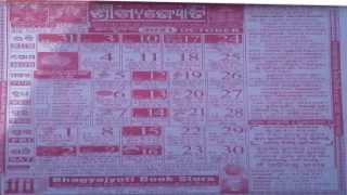 bhagyajyoti calendar october 2021