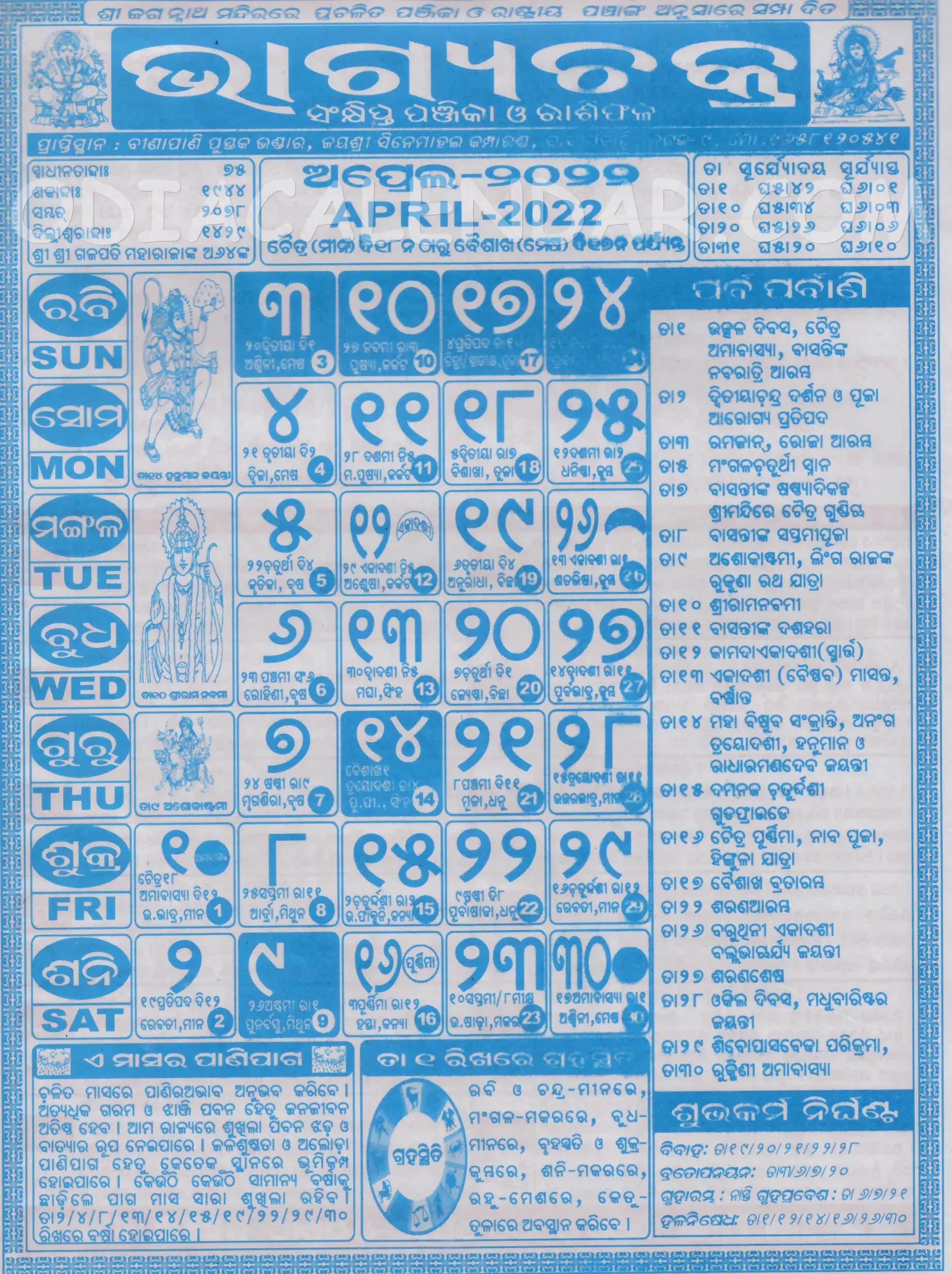 Bhagyachakra Calendar 2022 April