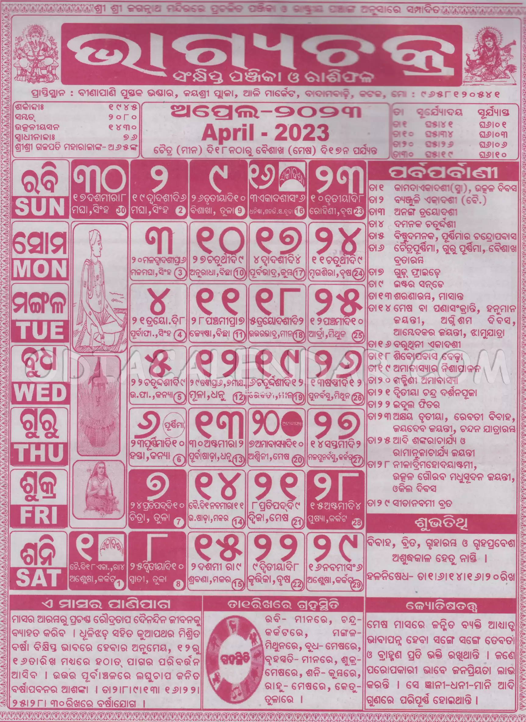 Bhagyachakra Calendar 2024 April