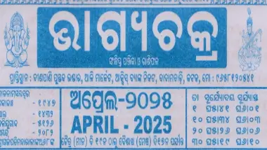 Bhagyachakra Calendar April 2025